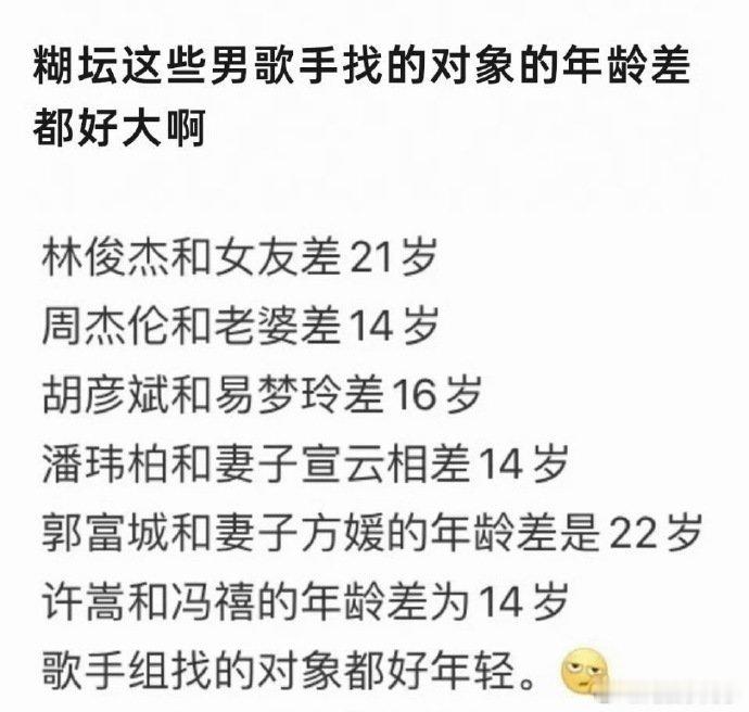 华语乐坛男歌手与对象年龄差 男歌手和对象年龄差都好大，这样看的话...  男歌手