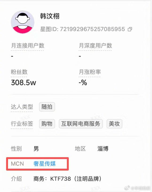 #韩汶栩韩家大院#【韩汶栩公司已注册其姓名商标】近日，网红主播韩汶栩官宣恋情后，
