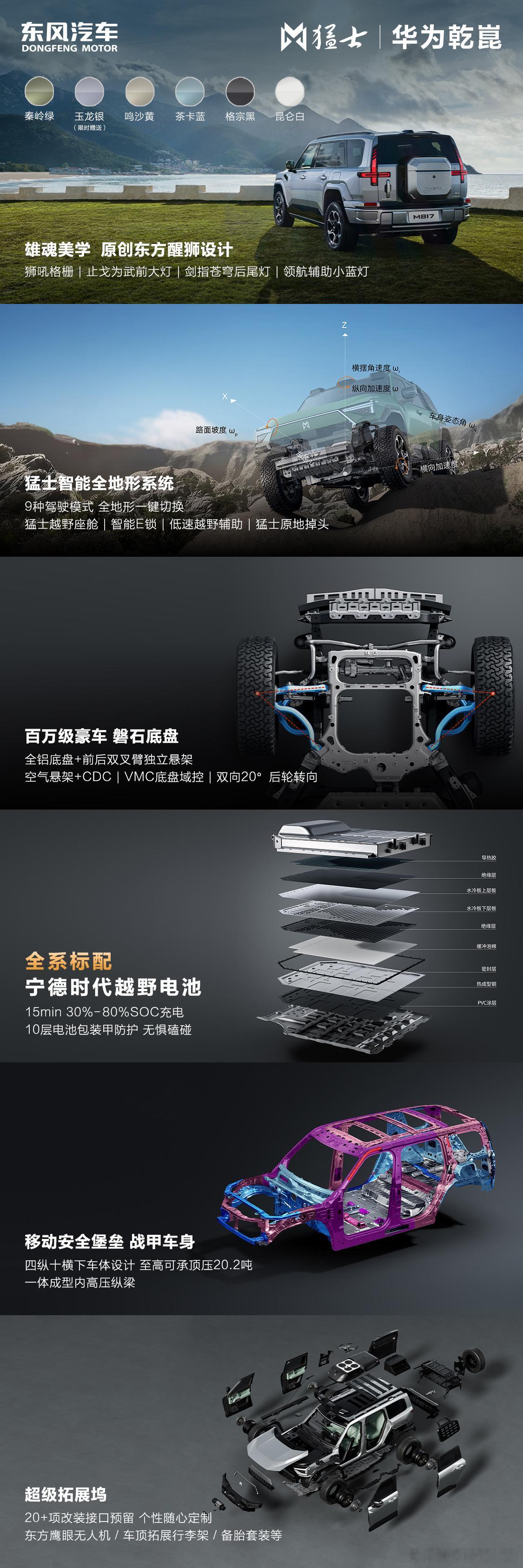 拒绝偏科，要做就做全能王，猛士M817 Max+版已实现“顶级智能+顶级续航”的