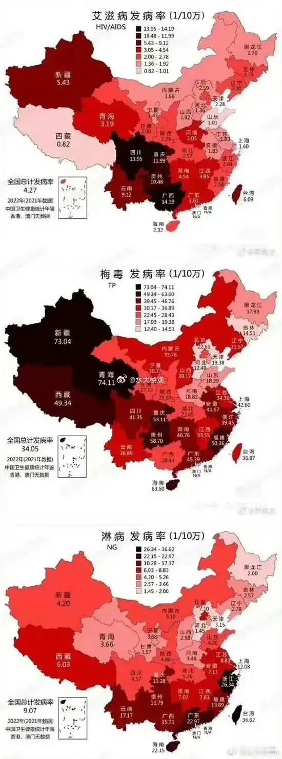 网传全国性传播类疾病分布图 ​，2022年中国卫生年鉴对照一下数据，实情确实如此