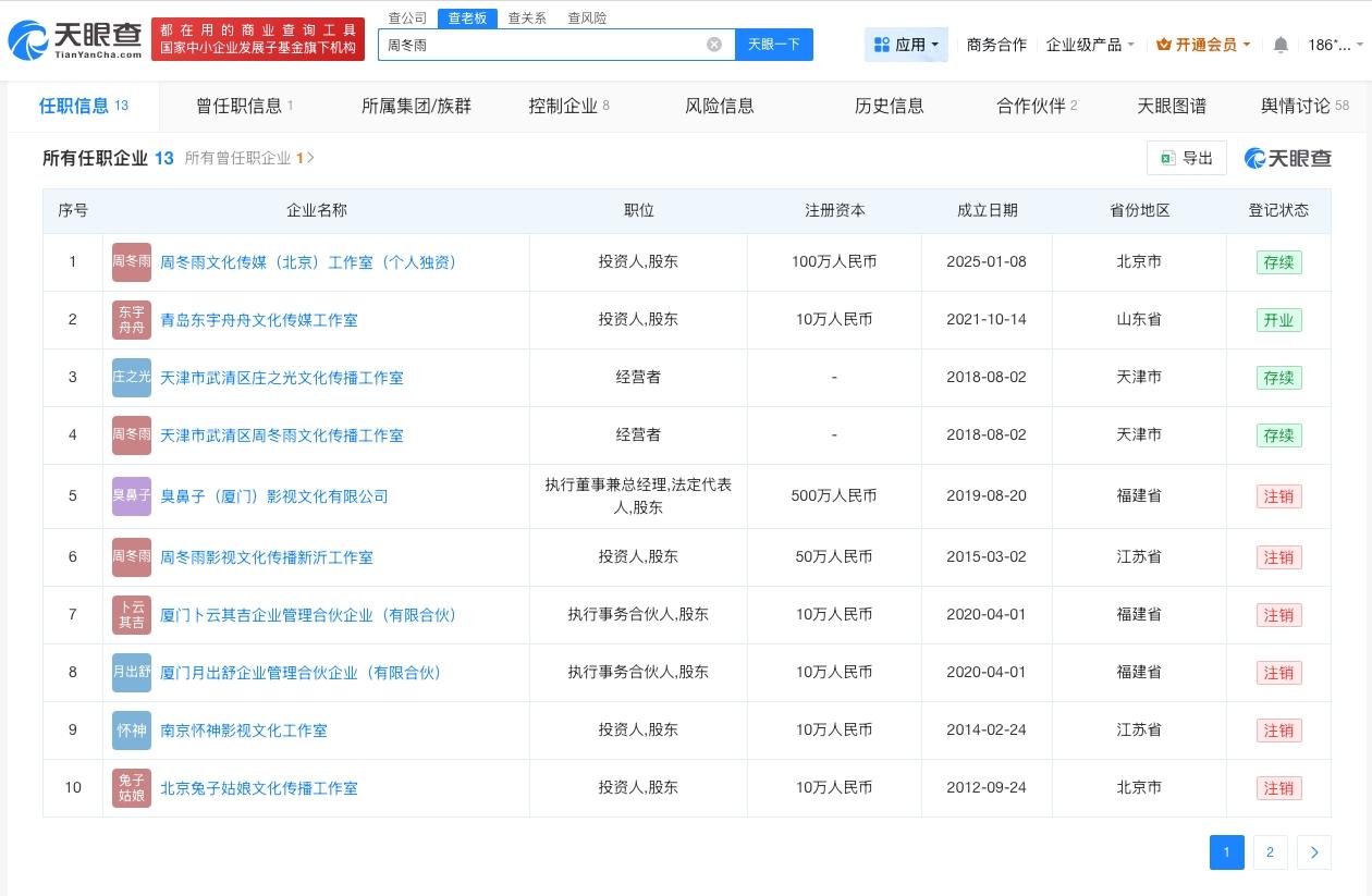 周冬雨近30日掉粉3.1万
周冬雨名下关联13家企业曝周冬雨话剧不背台词
202