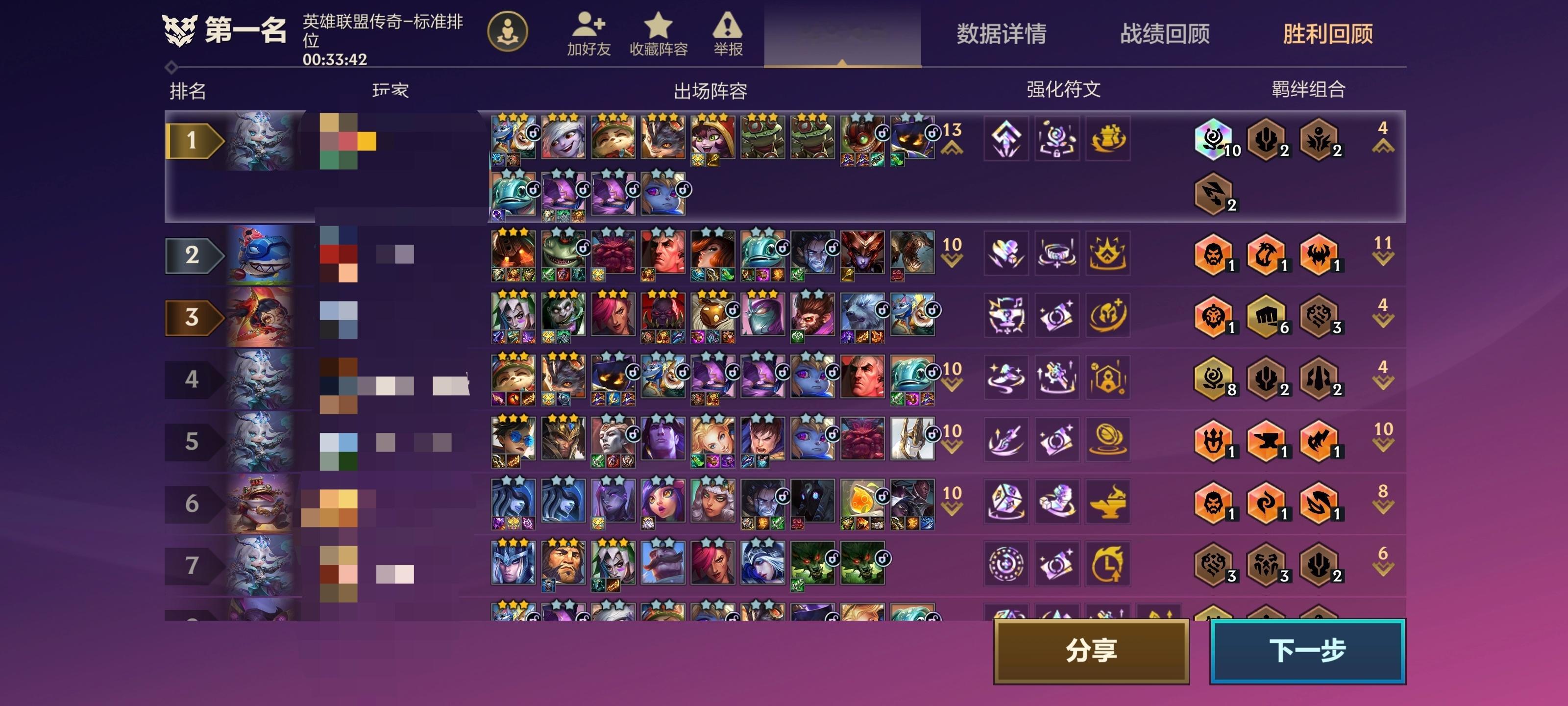 还得是10约德尔人游戏日常都折行了你的新年登顶阵容是啥？金铲铲