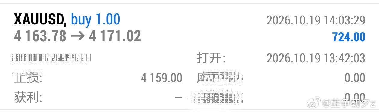 黄金[超话] 黄金4163哆，出在4171,打包724叨黄金现货黄金外汇黄金伦敦