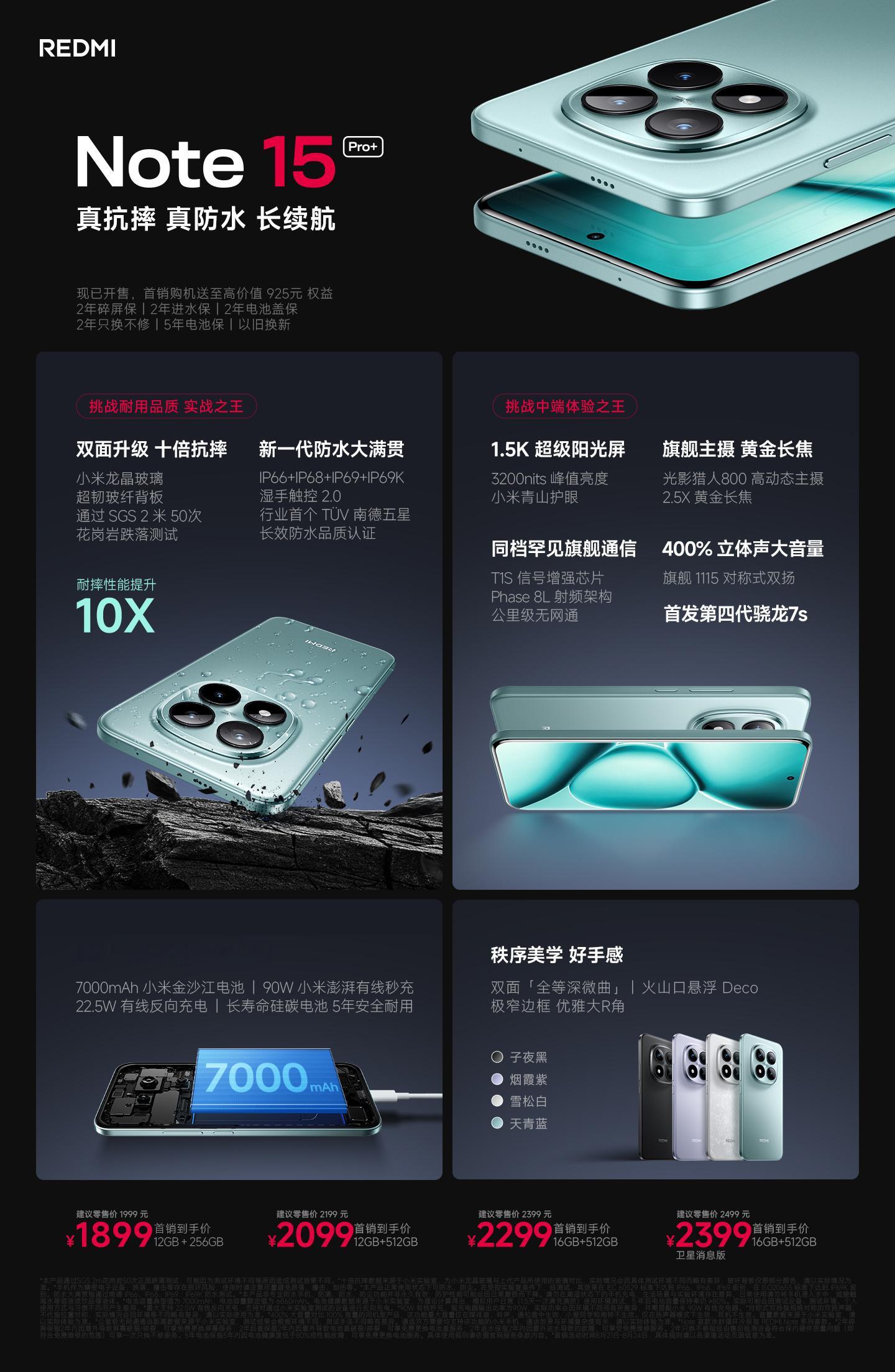 Note15价格哦豁，1899元起，挺猛！大家觉得这价格怎么样？[举手] ​​​