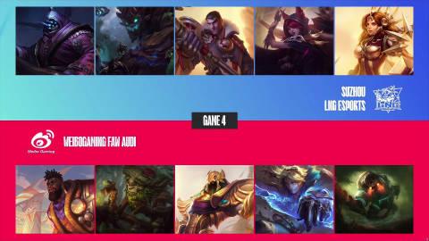  【LNG vs WBG】第四局

MVP: Scout (杰斯)
蓝色方的胜率