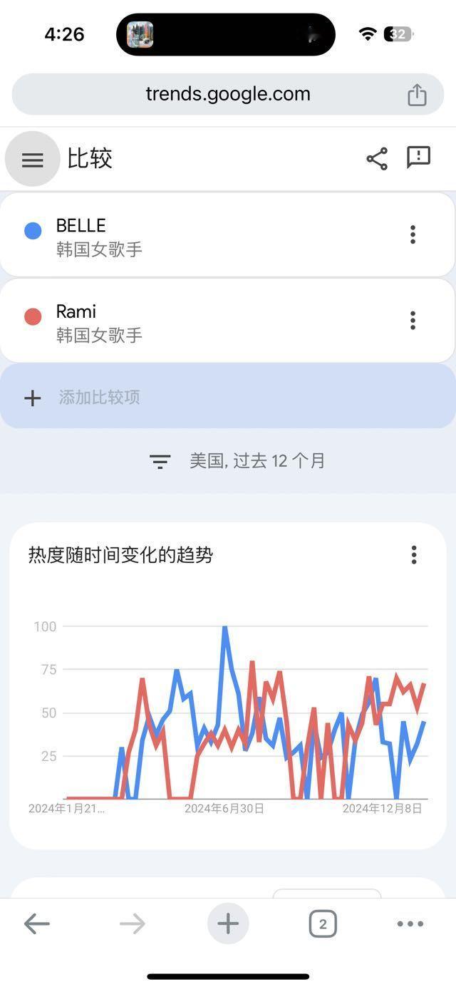 rami是这个👎👎 