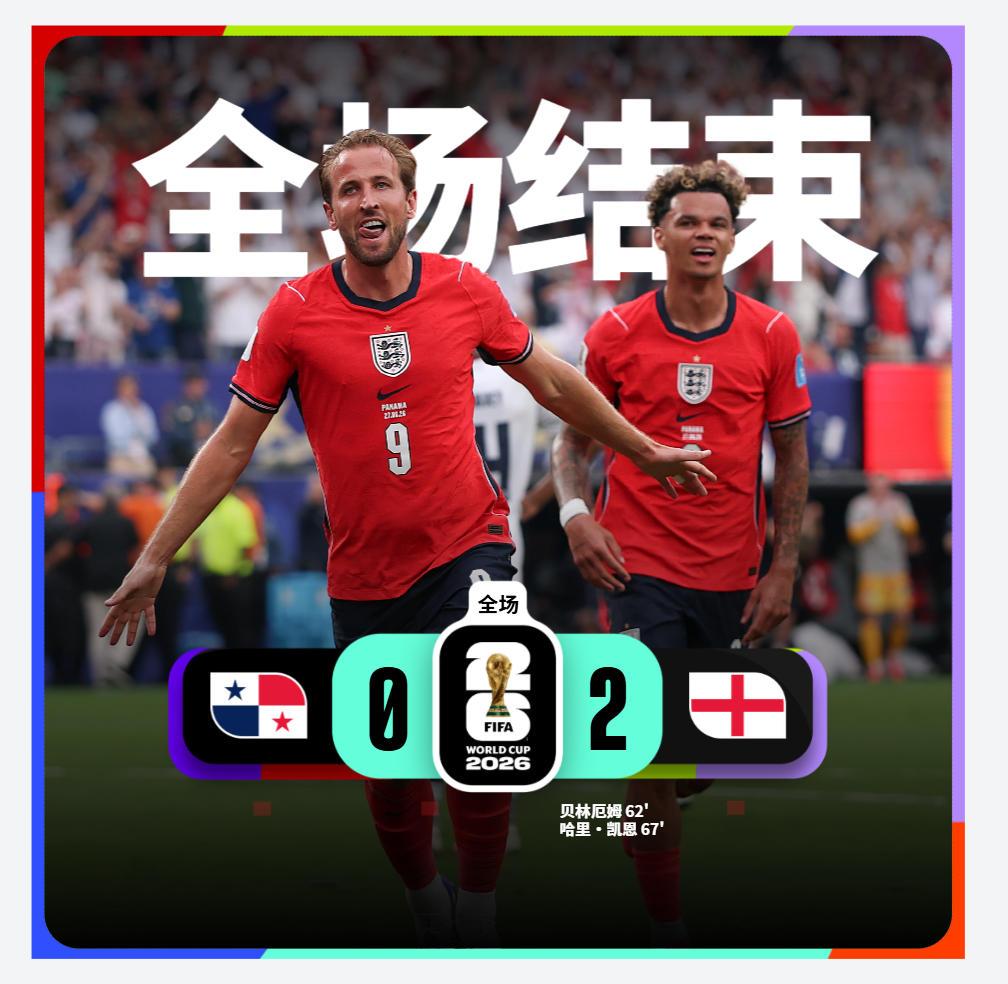 世界杯小组赛：巴拿马 0-2 英格兰
英格兰队球员贝林厄姆、凯恩进球
世界杯