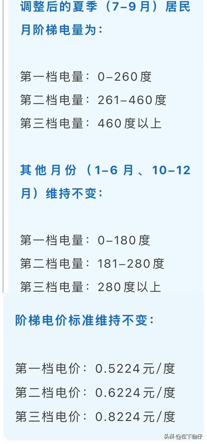 四川人注意！7月起阶梯电价大调整！

夏天开空调，最怕月底看电费单。以前一到7月