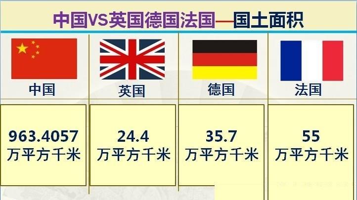 老黄谈欧洲，英国和德国，很含蓄了：
尽管英国拥有顶尖的智力资源、大学和充满活力的