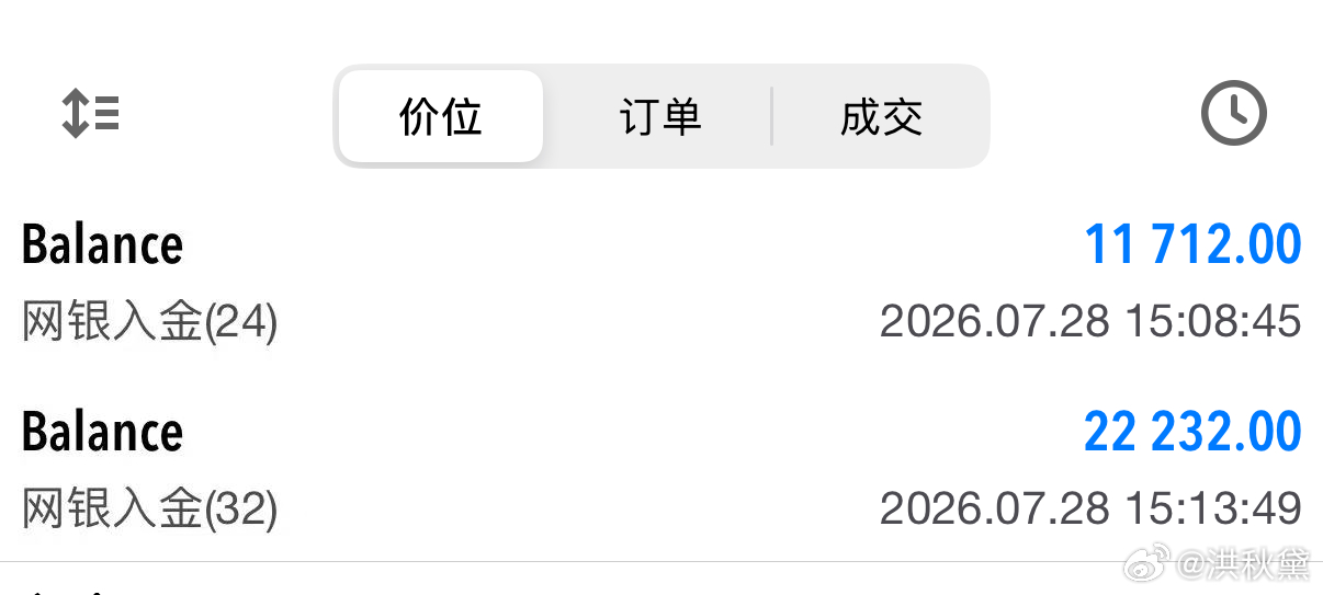 【欢迎上周五罗先生携带3.5万美刀加入洪姐短中线指导！】罗先生上周已转户到洪姐旗