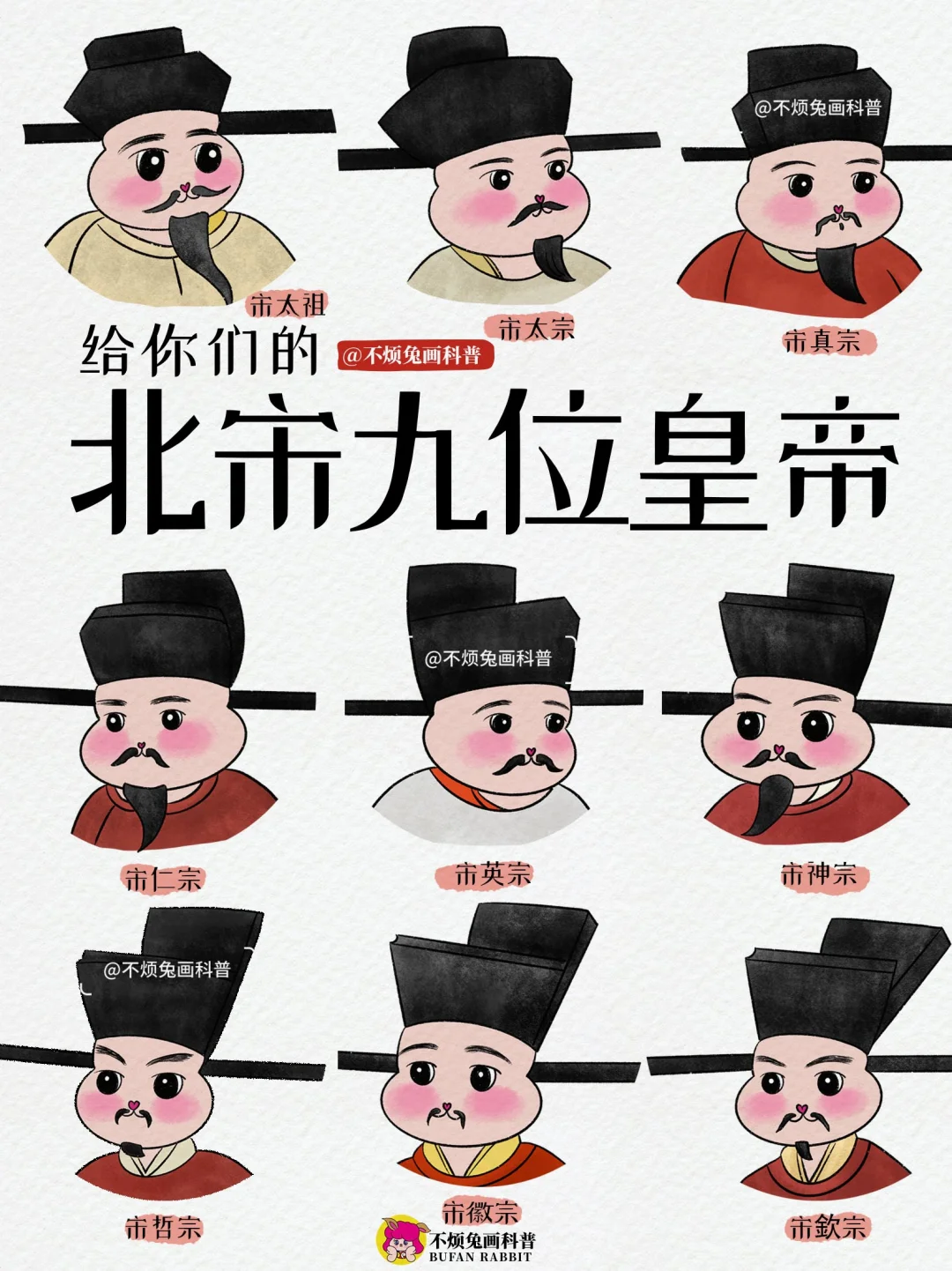 📕一图看懂北宋九位皇帝顺序和功绩