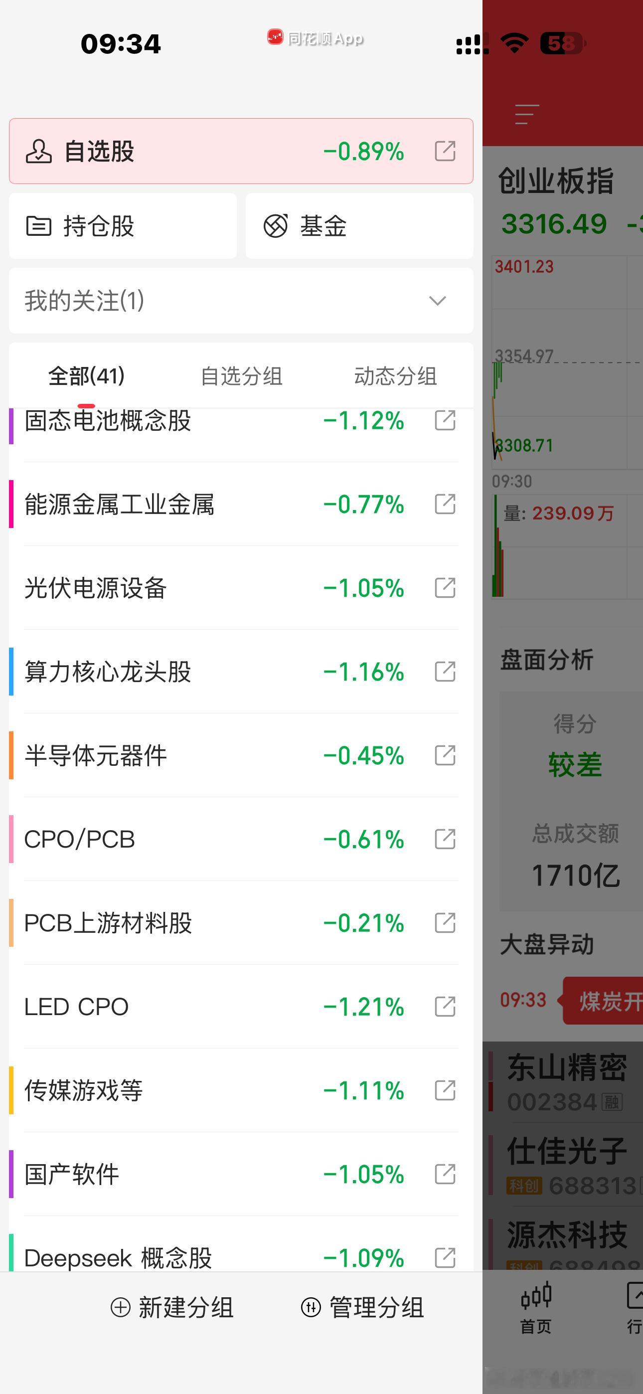 这种盘面已不想吐槽了，爱咋地咋地[允悲] ​​​