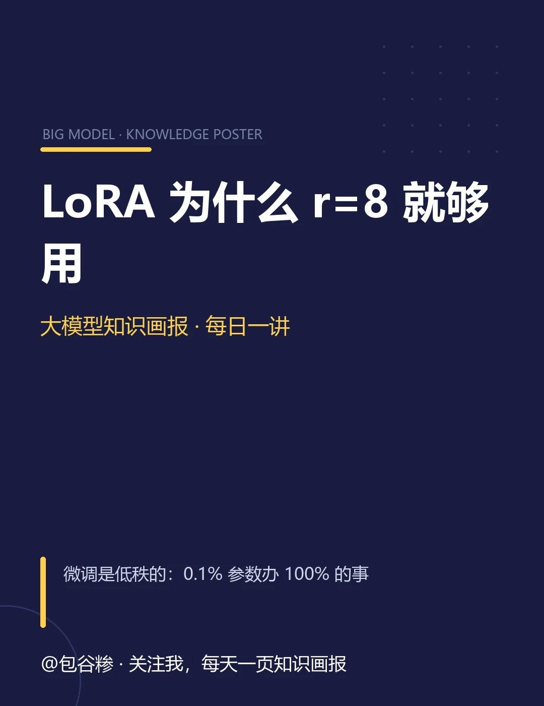 LoRA 为什么 r=8 就够用？🪡
大模型面试高频考点，一页画报讲明白📖