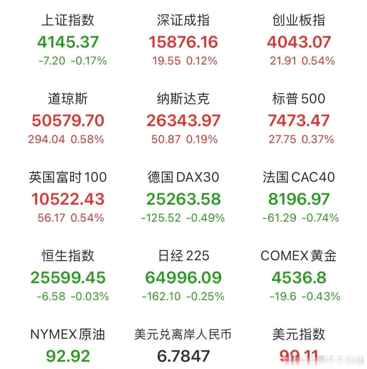 晚间突发，美伊局势再次传来重大变数，伊朗指责美国违反停火协议，拒绝谅解备忘录说法