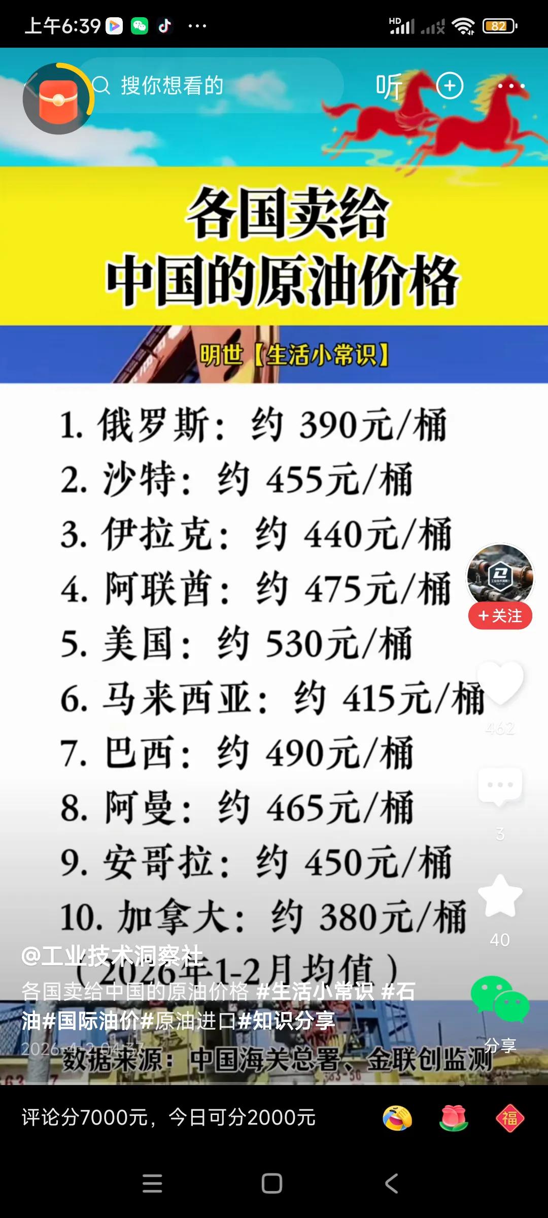 转发网友图片，不明白，为何美国卖给中国的最贵，530元/桶，远超其他国家出口中国