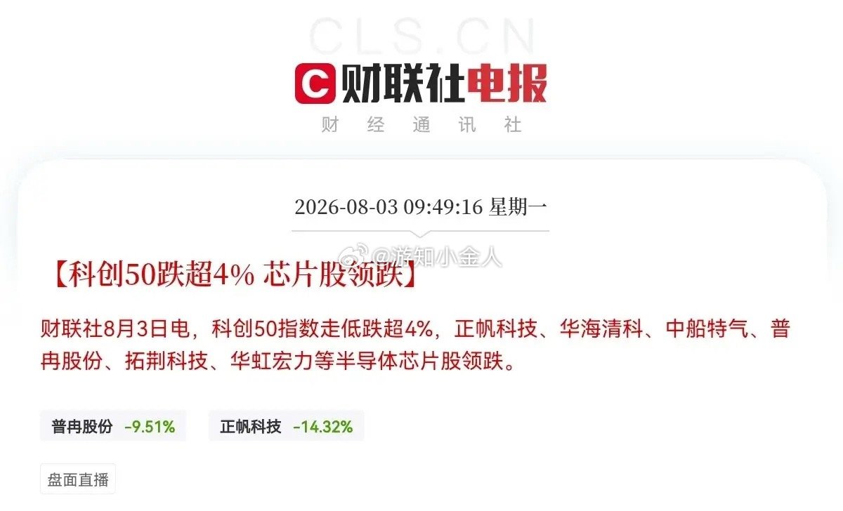 太惨了，冲高大跳水了，8月又见开门黑，三大指数全部冲高回落跳水，科创50领跌超4