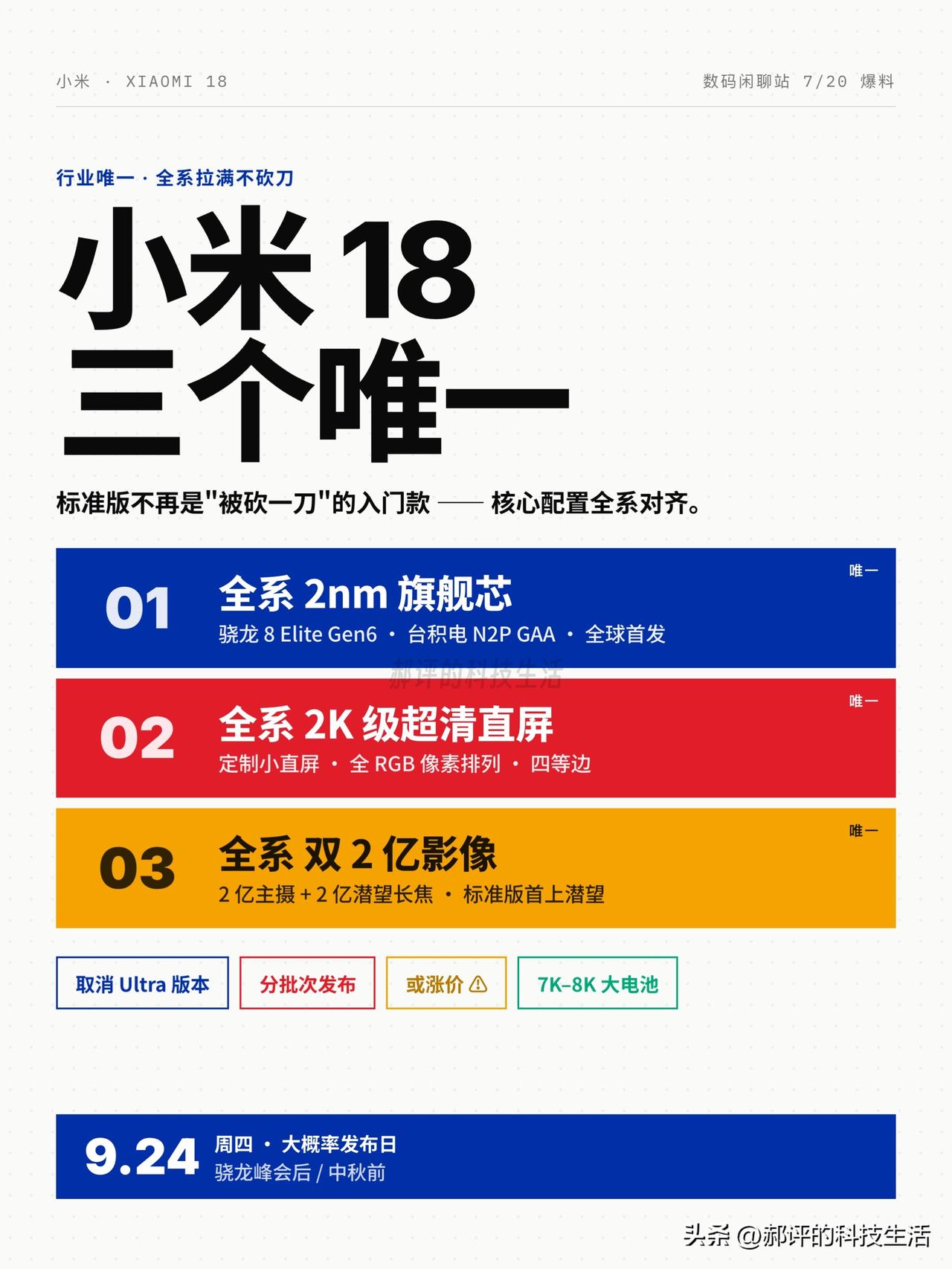 苹果学坏了，小米也学坏了？
爆料说小米18这次效仿苹果搞分批发布，9月只发Pro