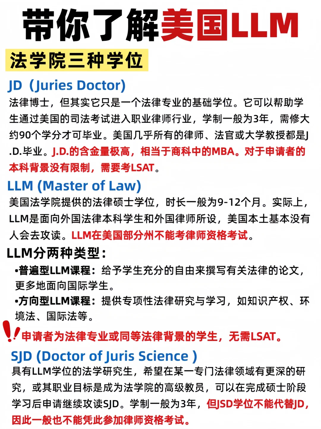 想去美国读法学？一篇了解美国LLM