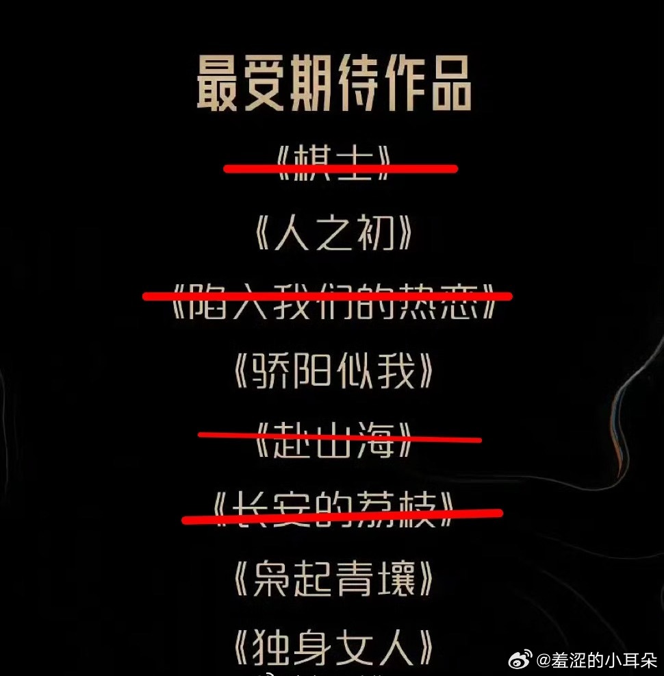 这张图可以说是腾讯的的死亡笔记了 ​​​