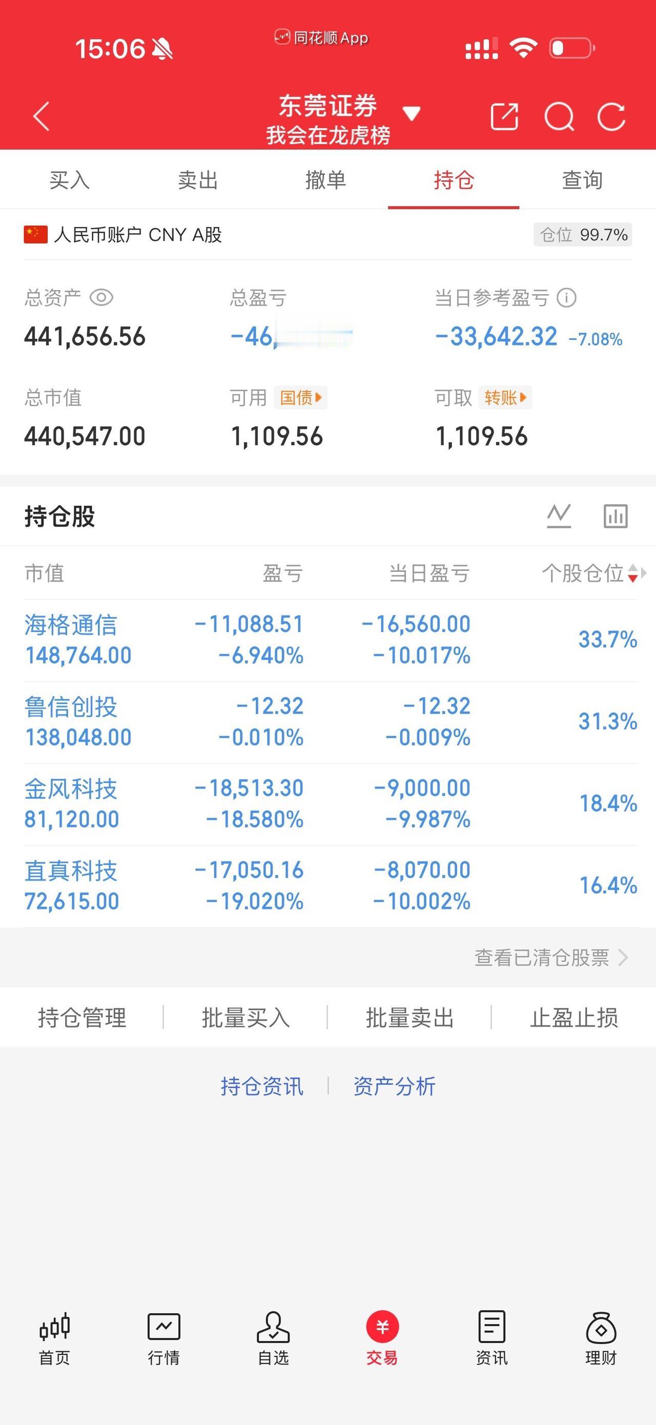 打板选手！
新股民胆肥得很，都是想快速致富的。买入前巴菲特，买入后雷曼兄。