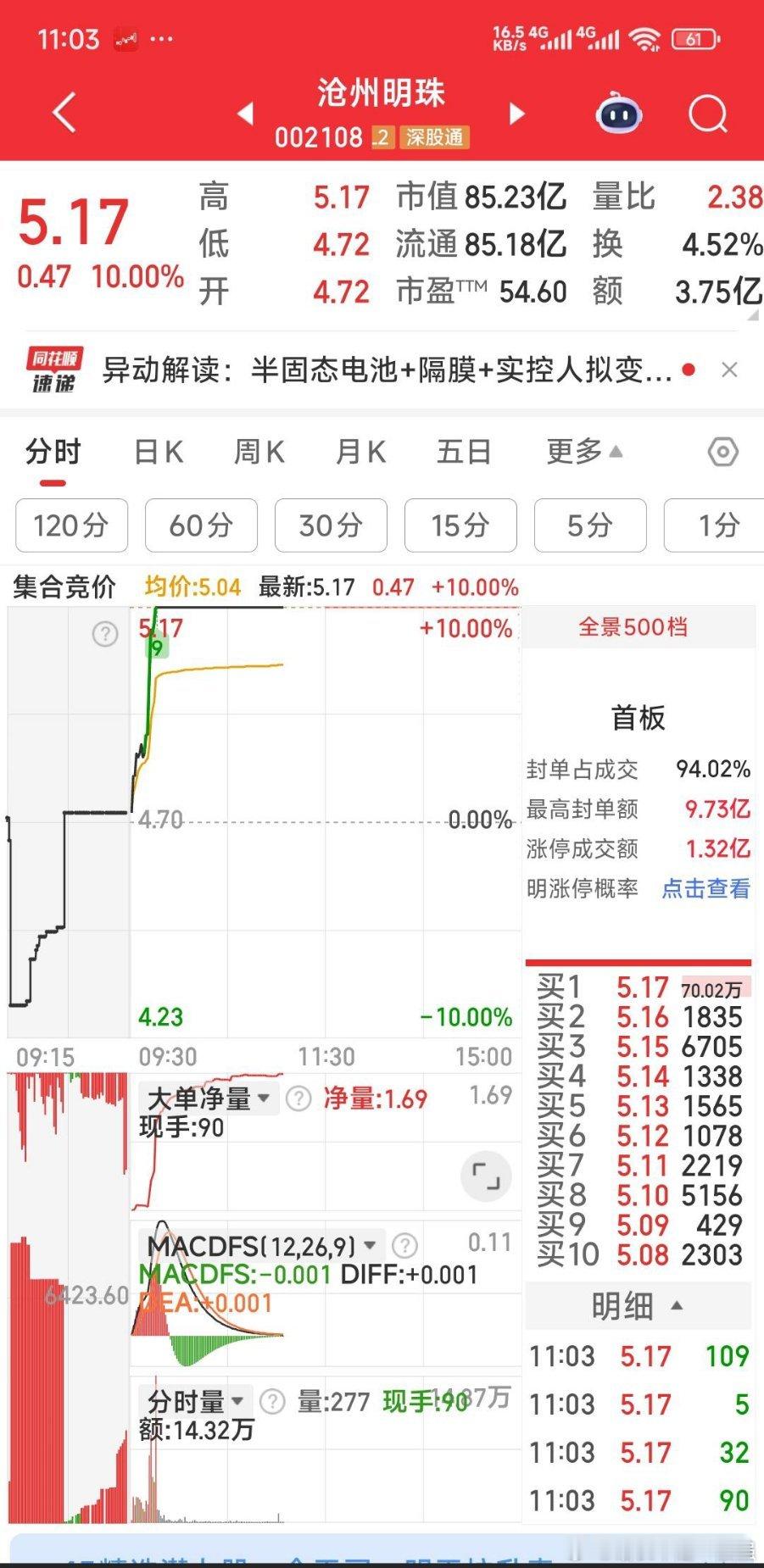 【这些老朋友又強式了】这些老朋友又強式：沧州明珠，瑞斯康达，航天发展，雷科防务，