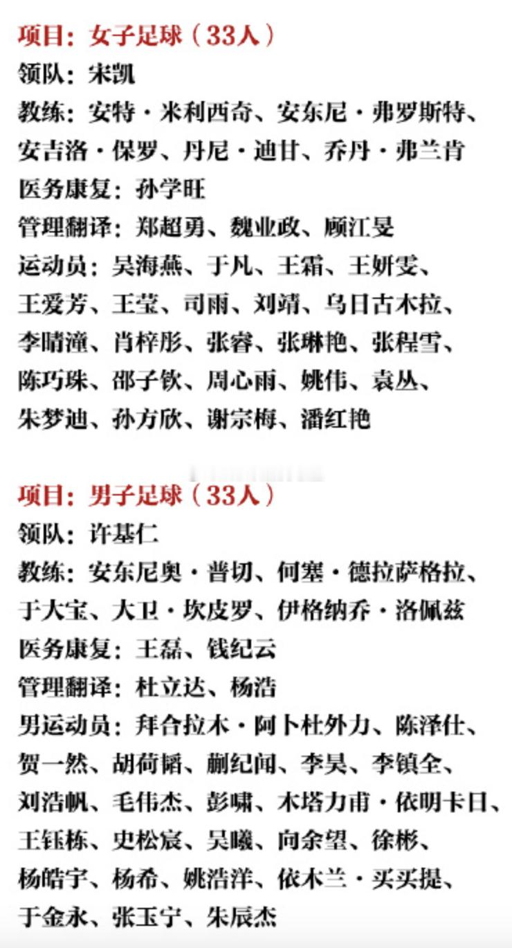 第20届亚运会中国体育代表团今天正式成立，其中亚运会男女足项目中许基仁为男足领队