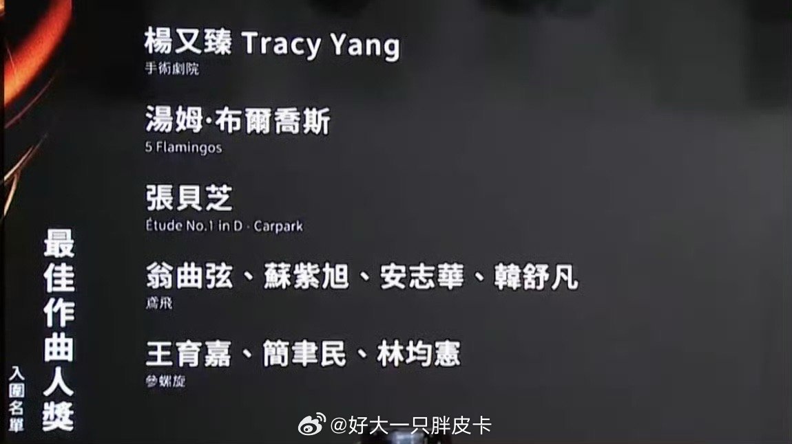 香港音乐人/钢琴家 Joyce Cheung张贝芝入围了今年第36届台湾金曲奖四