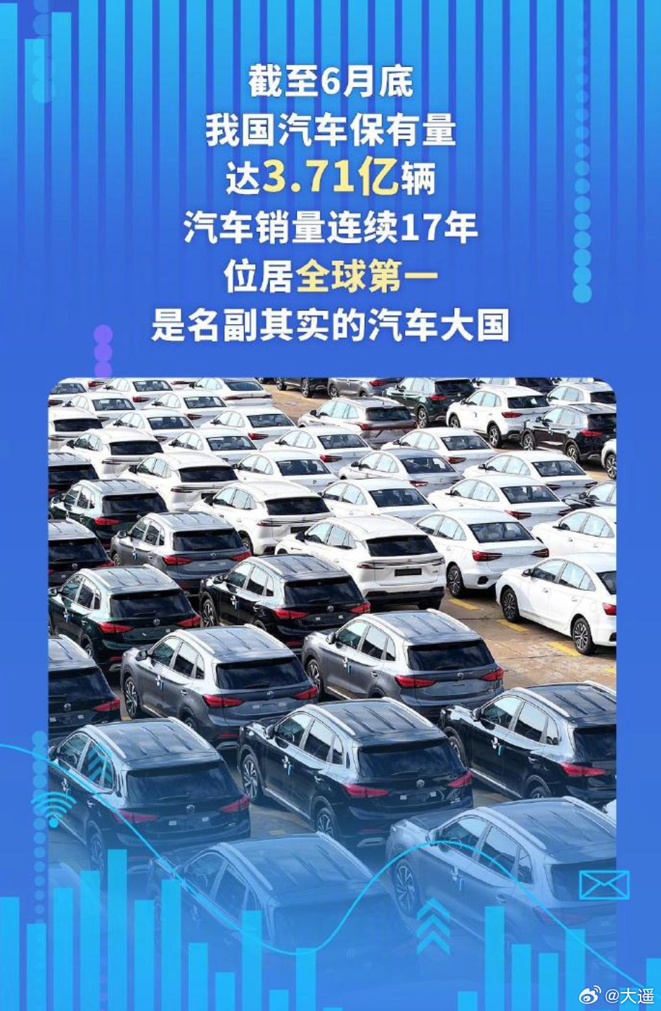 60万亿元消费蓝海要来了 买车，仍然是消费大头