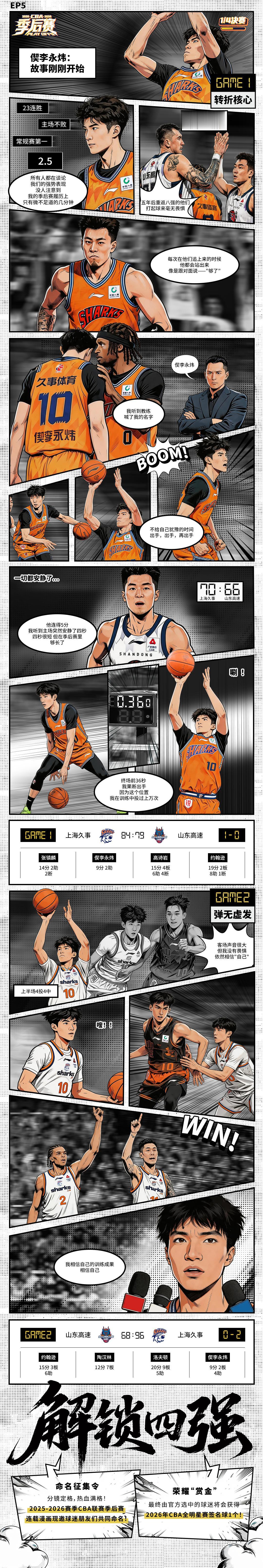 2025-2026CBA季后赛系列第五期至第八期精彩上线啦！漫画上海久事偰李永炜