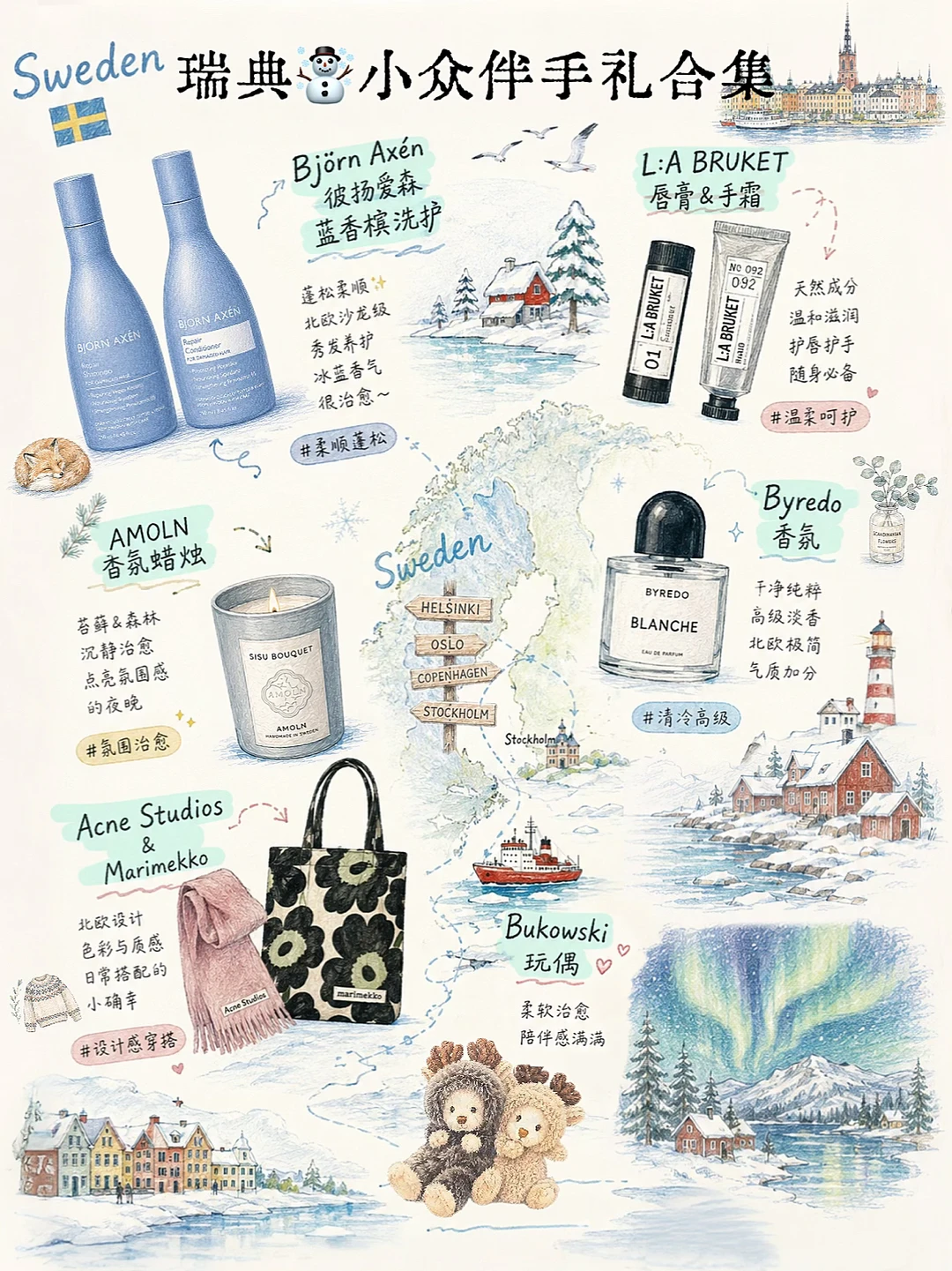 瑞典旅行购物｜6款小众伴手礼合集✨不踩雷