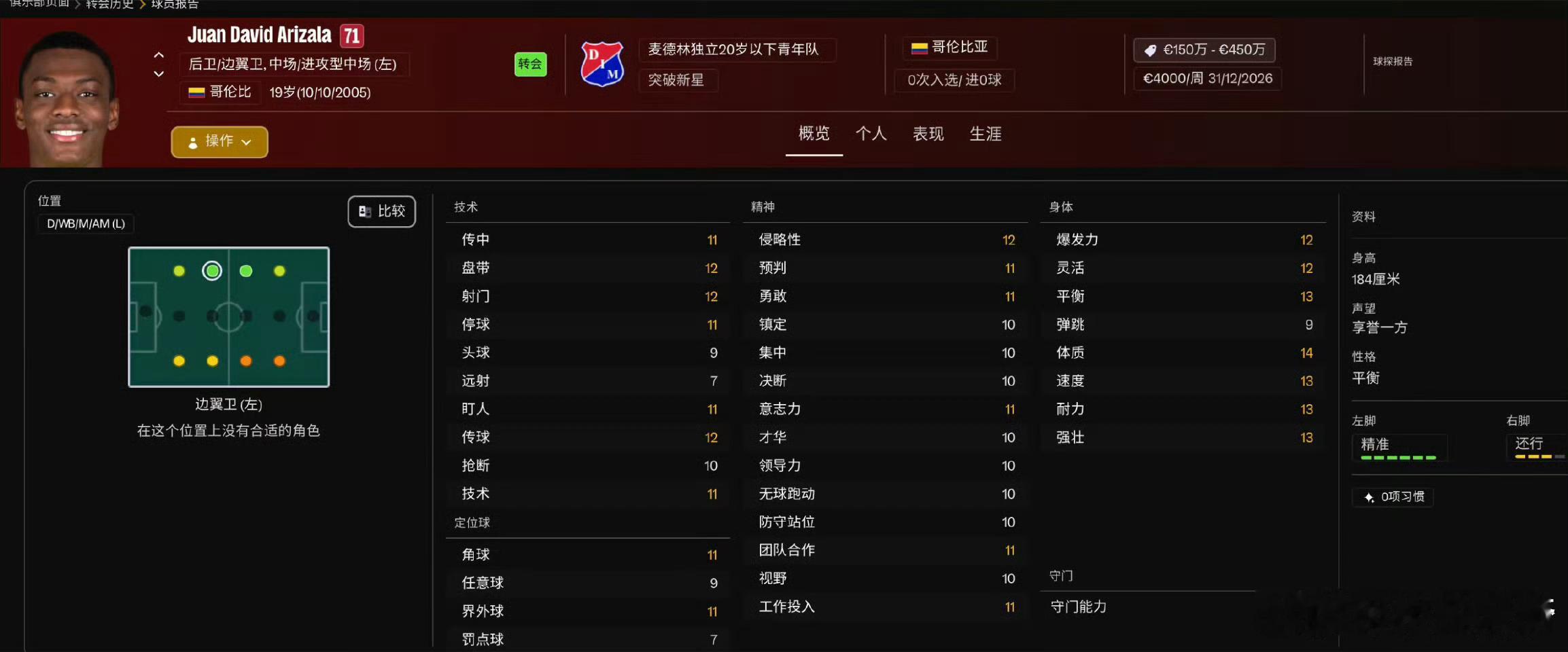 AC米兰借的图一起顺便说下冬窗第一采购阿里扎拉。首先不知道为什么，这个名字我总觉