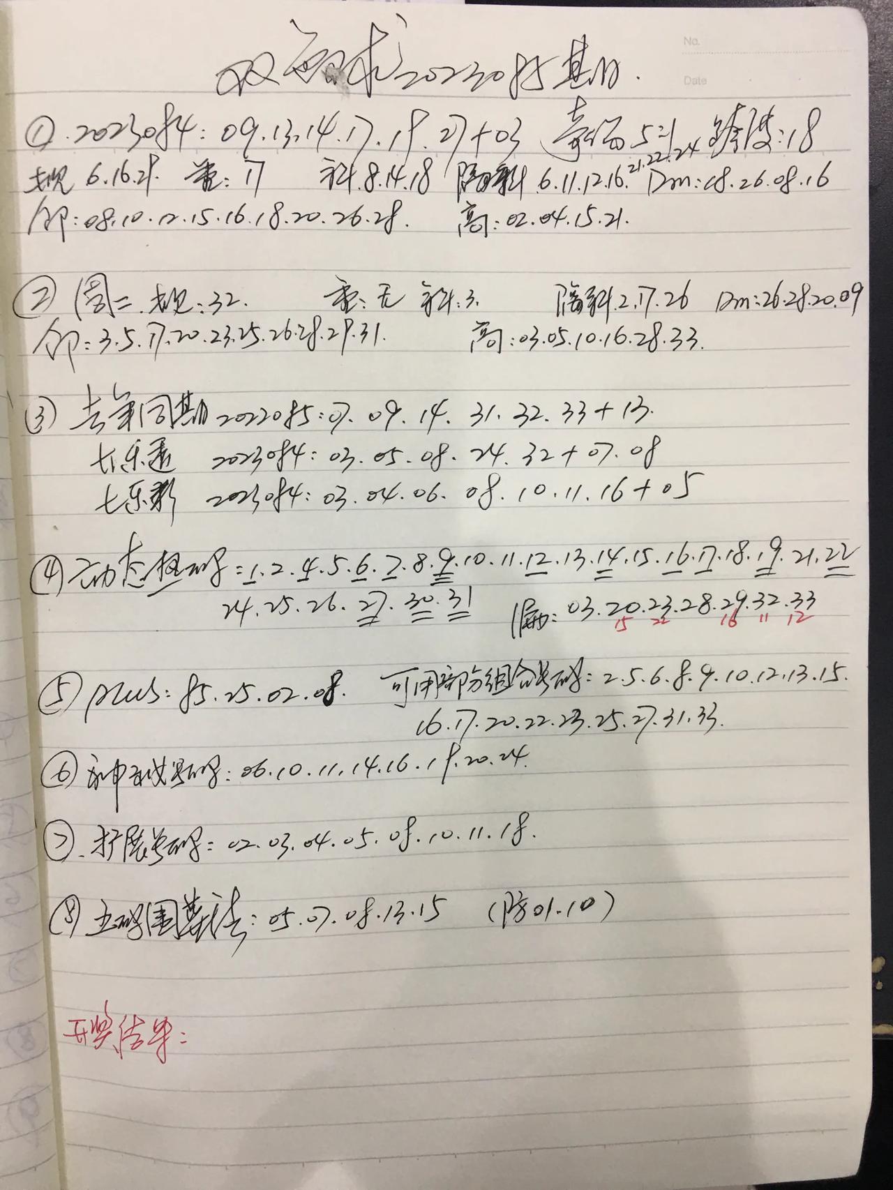 今天双色球第85期开奖，带5带6的号码应该不会缺席，另外20、28、33这几个冷
