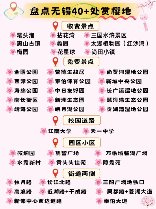 🌸收藏❗️盘点无锡40+个樱花观赏地🥰