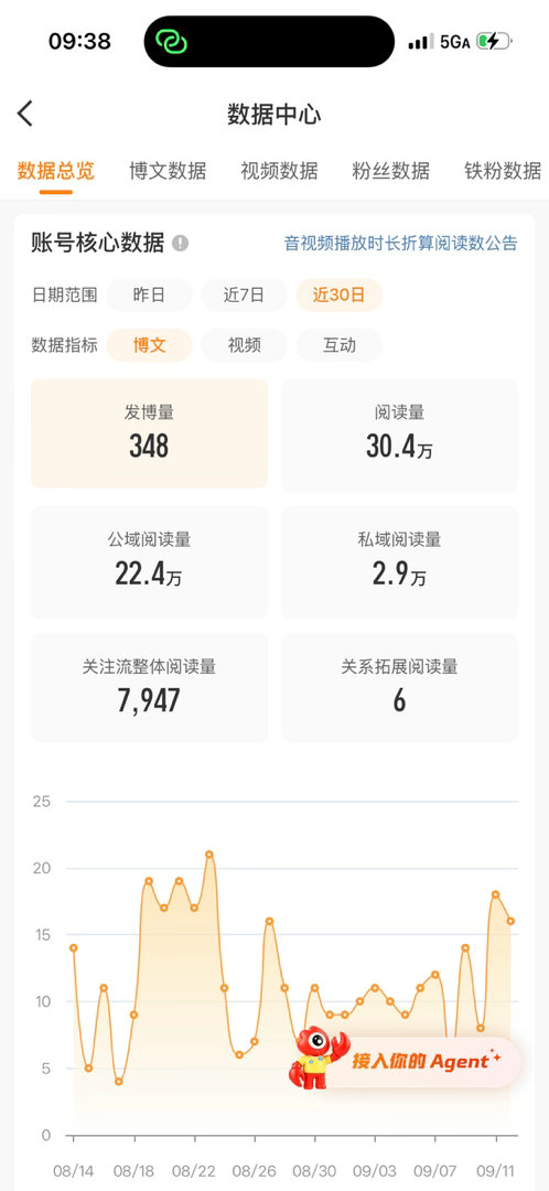 大眼能不能放过乱茵 ​​​