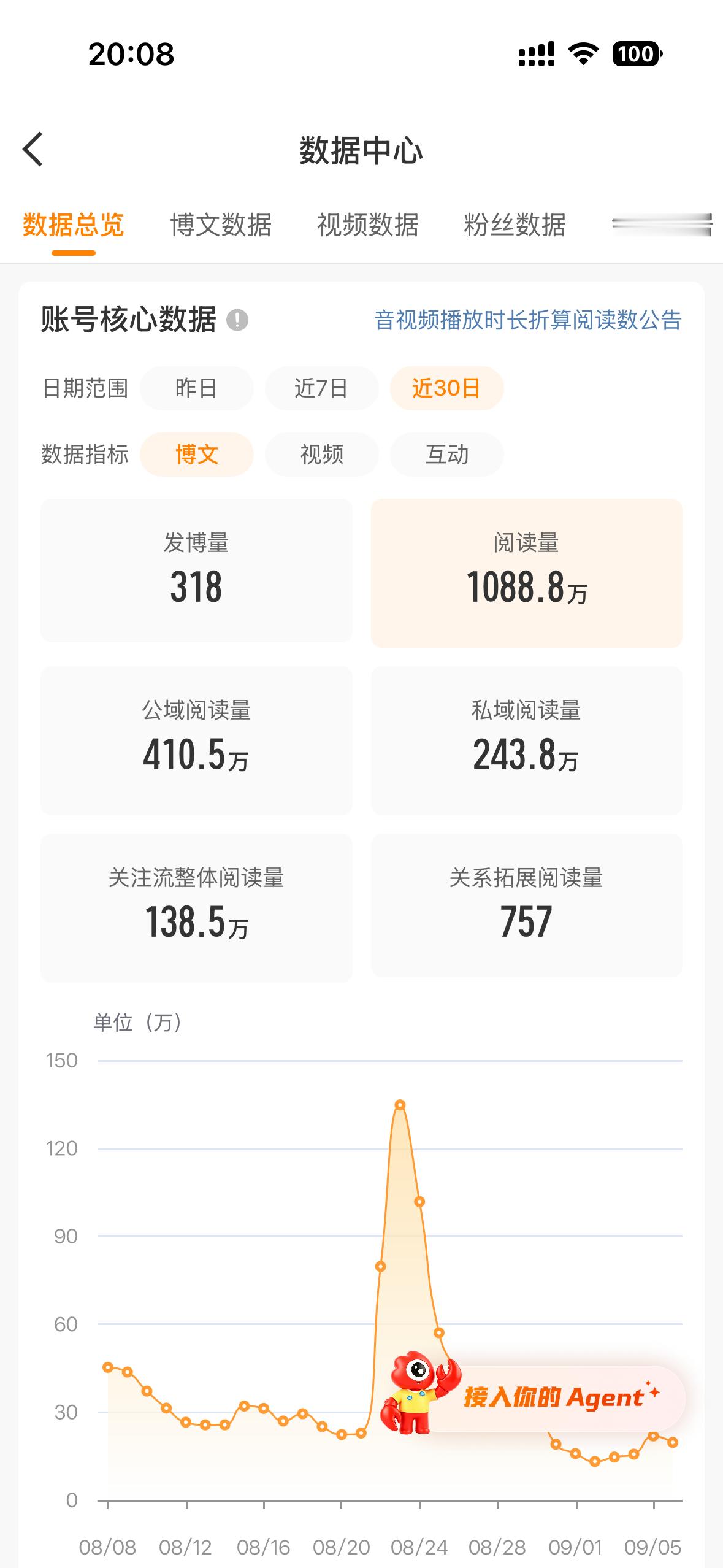 那就好好告个别吧[淡淡的] ​​​