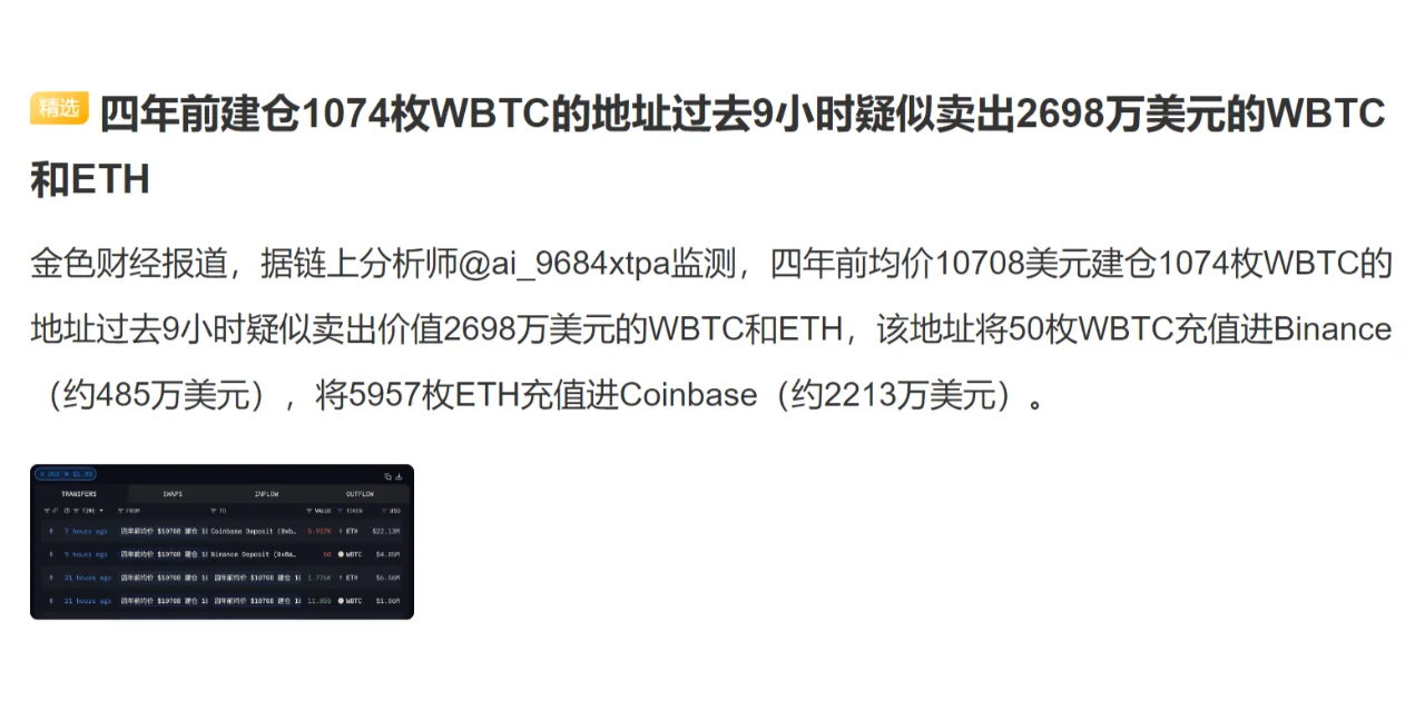 四年前建仓1074枚WBTC的地址过去9小时疑似卖出2698万美元的W...