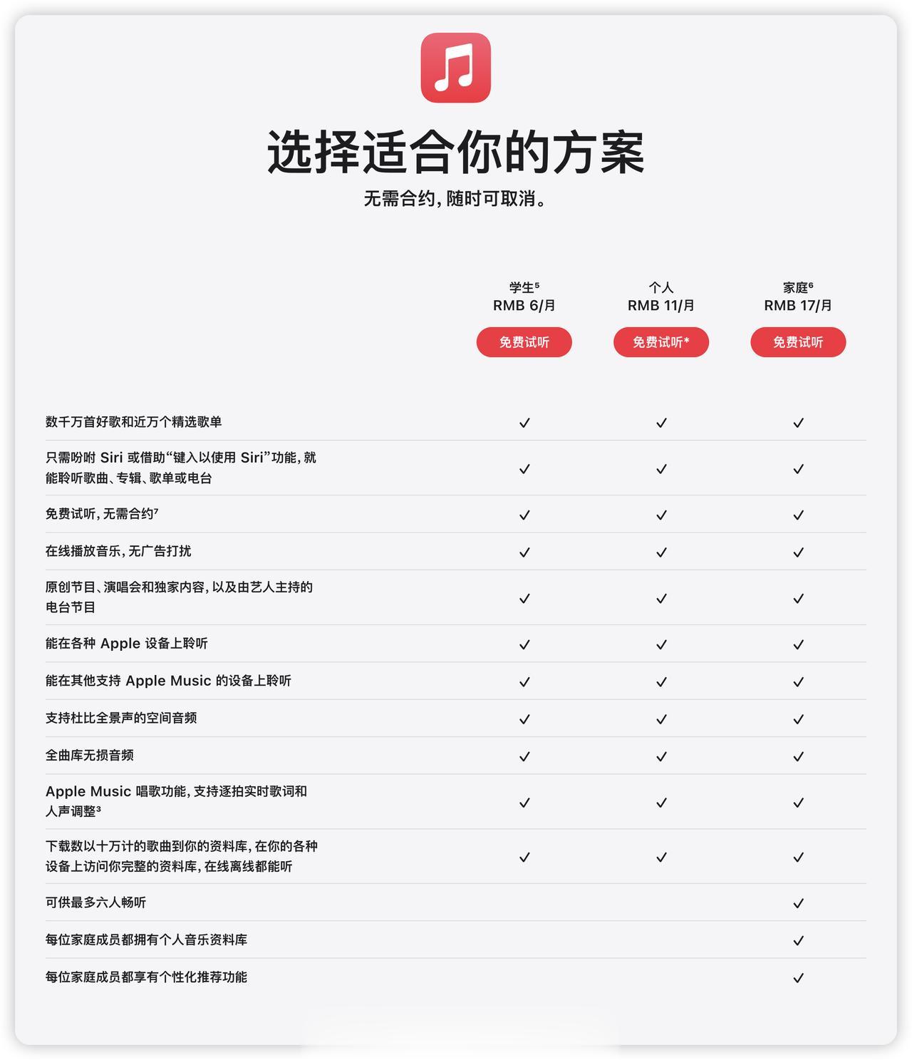 Apple Music 订阅涨价了，学生价和个人订阅价涨了 1 块钱，家庭订阅价