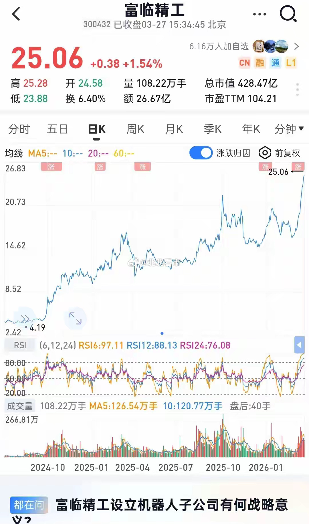 2026翻倍股：富临精工，宁王锁单+机器人爆发，目标价50元！一、基本盘：汽车精