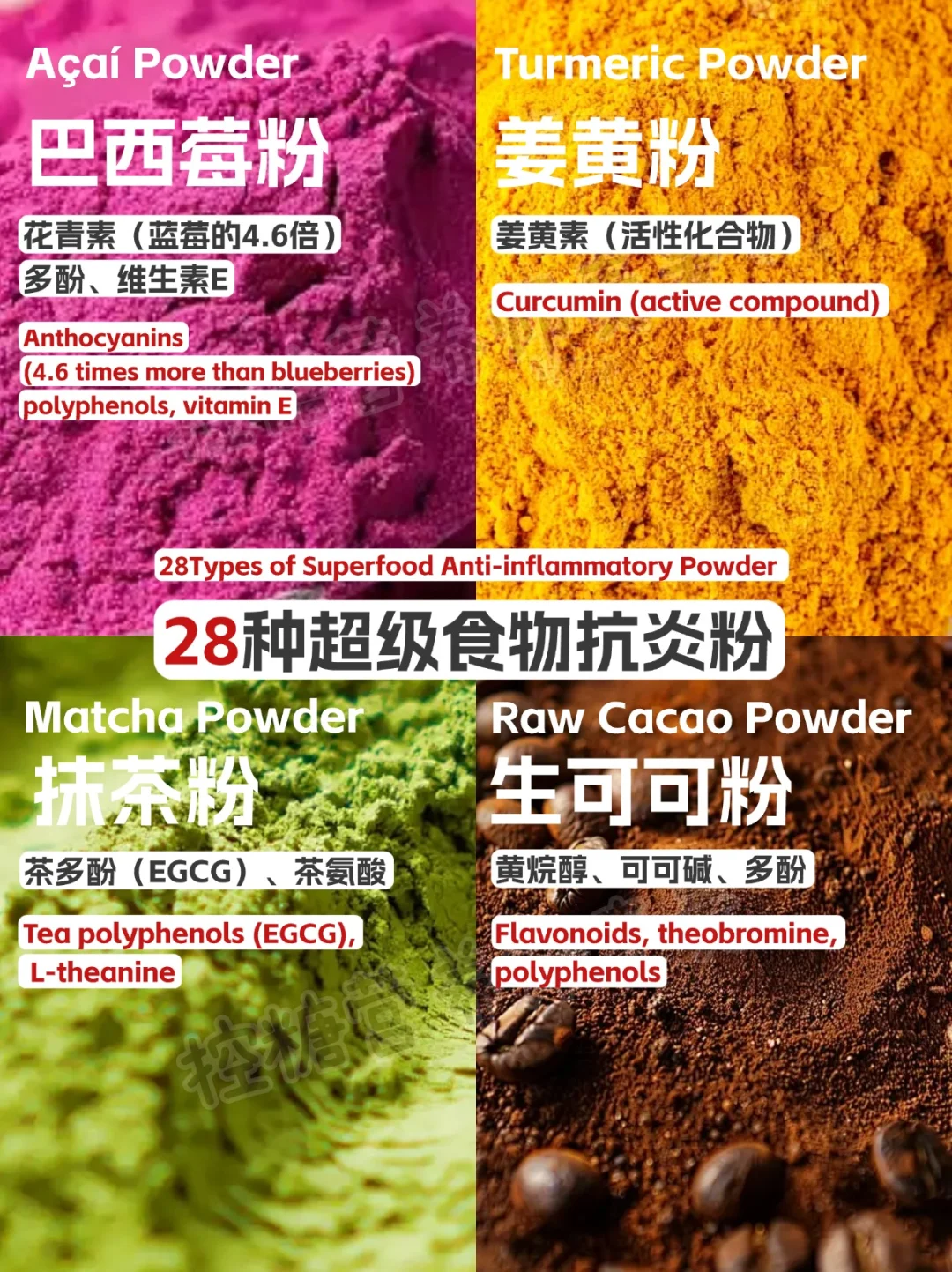 28 kinds of superfood powder🔥超级食物粉