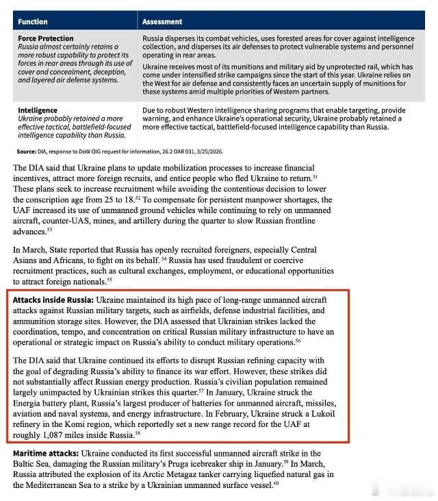 美国五角大楼报告称，乌克兰对俄罗斯能源部体系的远程打击尚未“产生重大影响”。美国