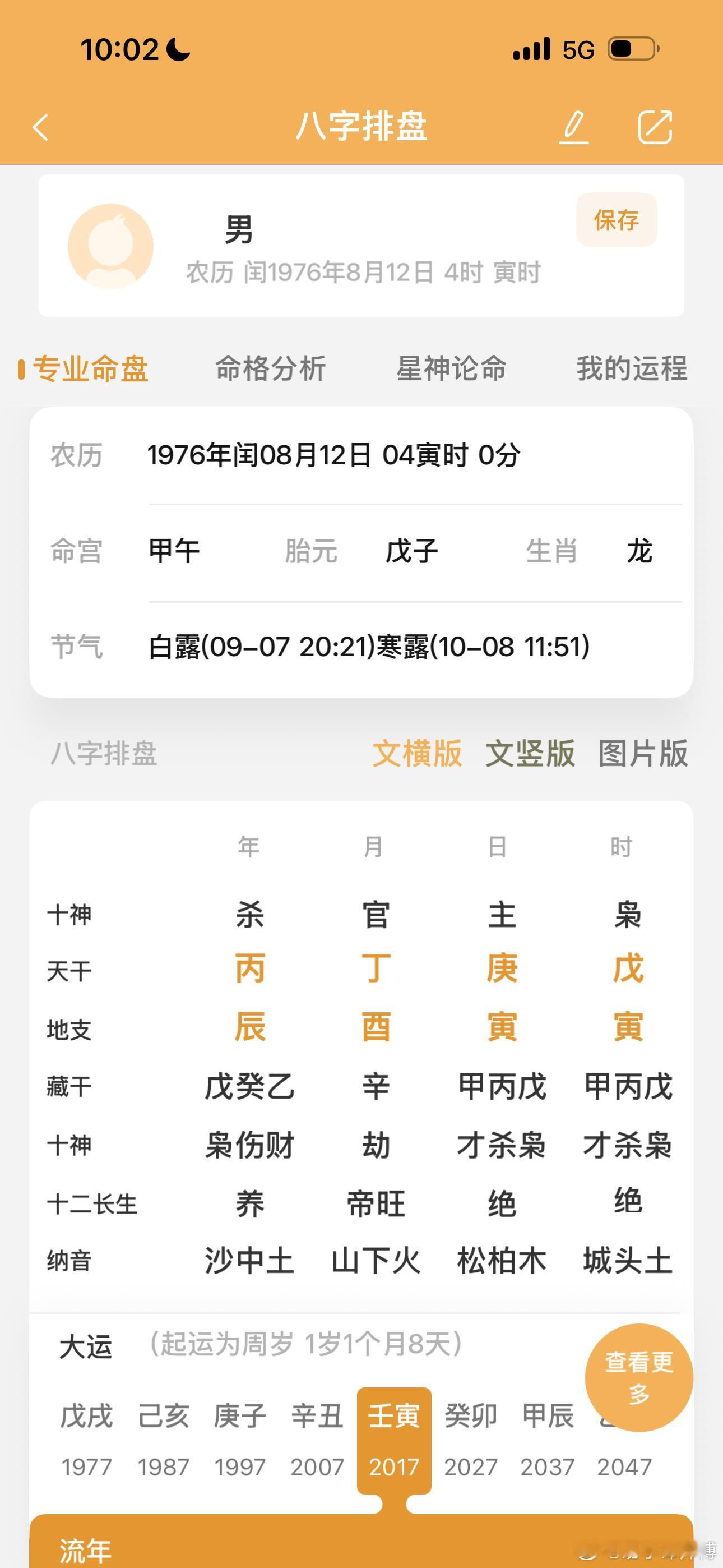 久贫无大志，好运太晚了！官杀混杂，非贫即夭。命主农民，打螺丝。曾经做过小商贩，但