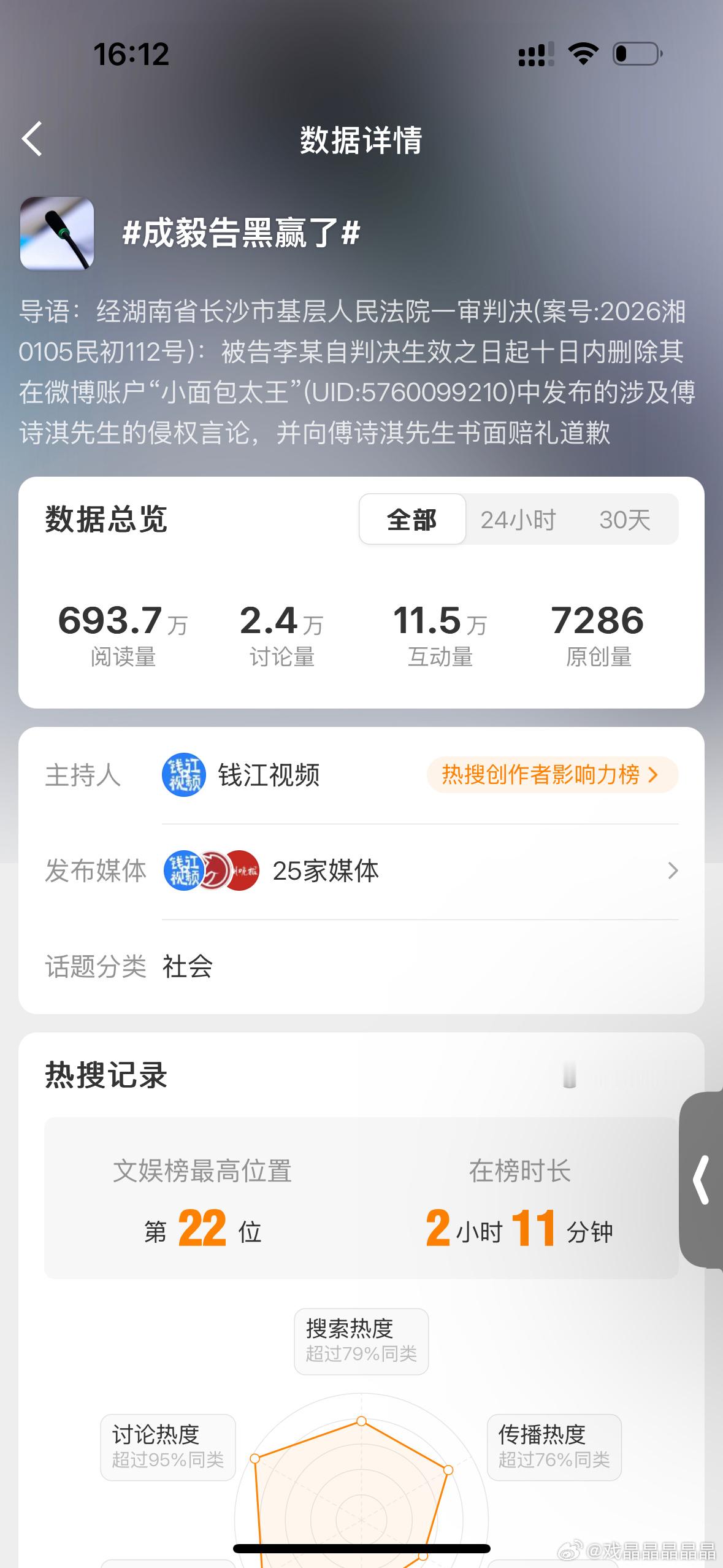 数据好糊，这个小面包以前都没听说过，账号也找不到了。 