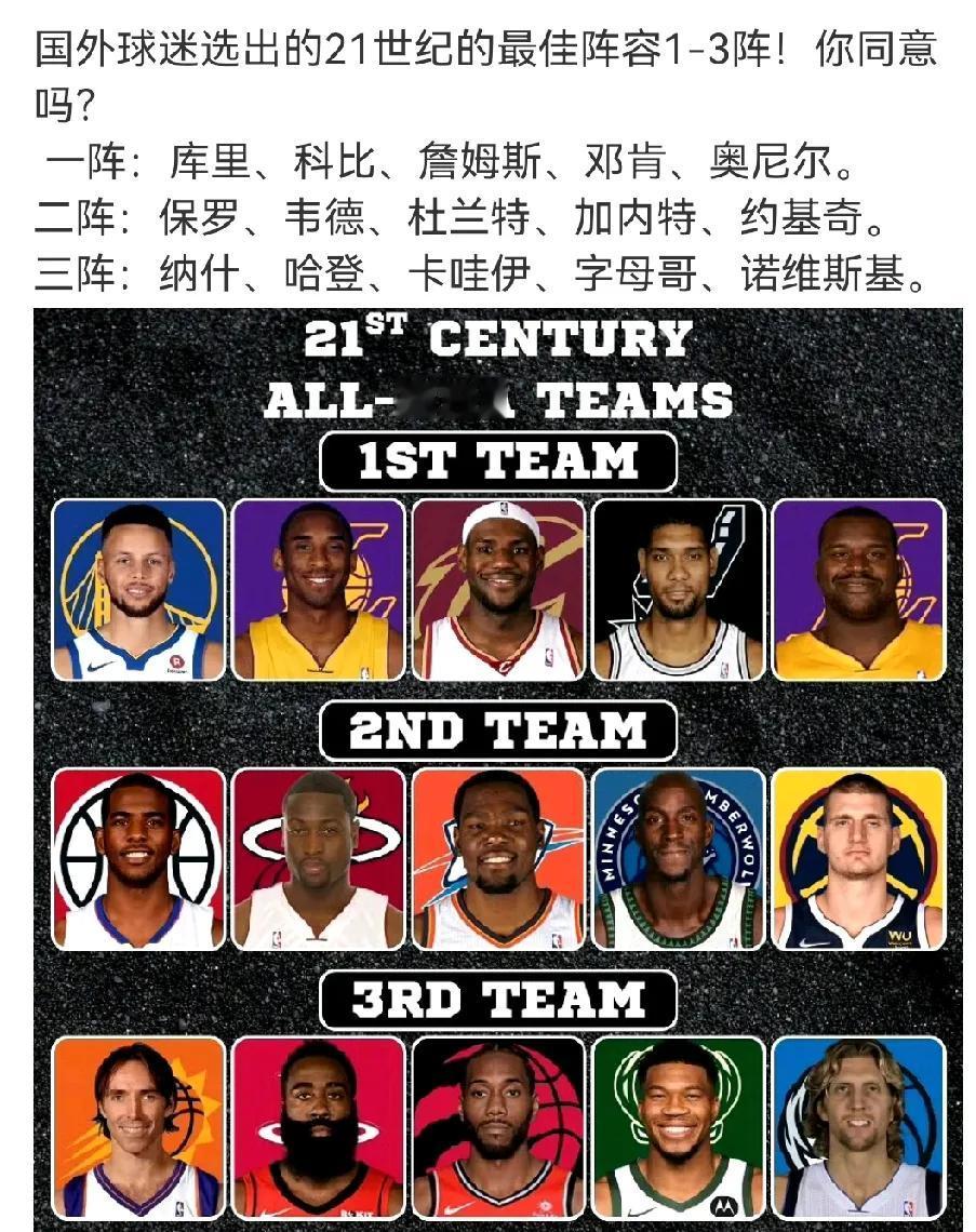 一阵应该没啥争议了
这15个人里也有没有总冠军的
哈登纳什好歹也有mvp，保罗有