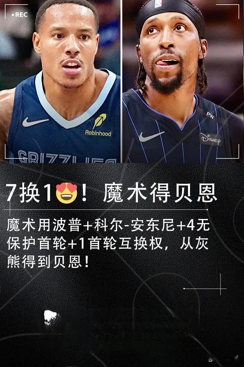 场均19.2分的贝恩都值5个首轮签，该怎么给15次全明星场均26.6分的杜兰特报