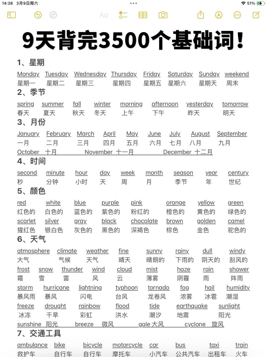 你！是！我！的！神！一定要背的3500基础词！