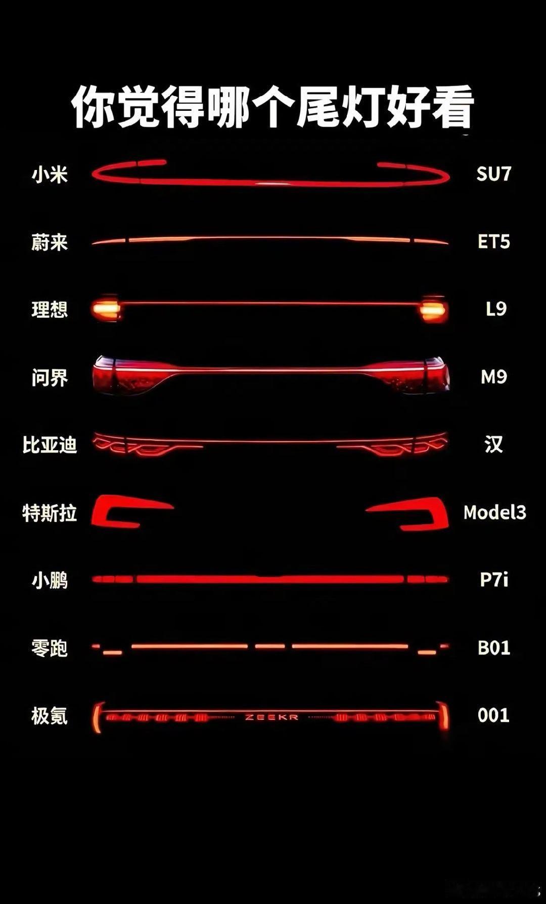 谁的尾灯最好看？ ​​​