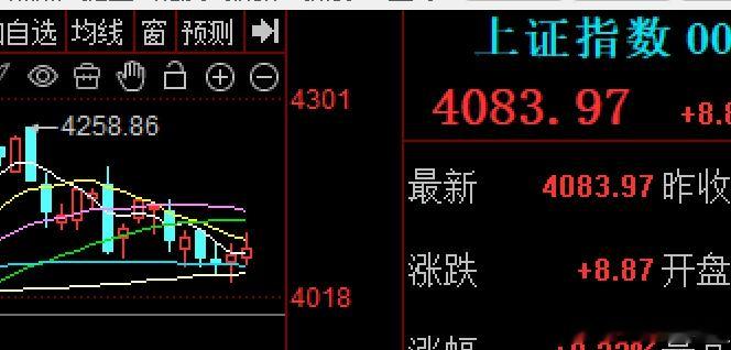 这段时间的操作太难，如果方向布局不对，典型的“赚了指数不赚钱”在前面文章中提到半