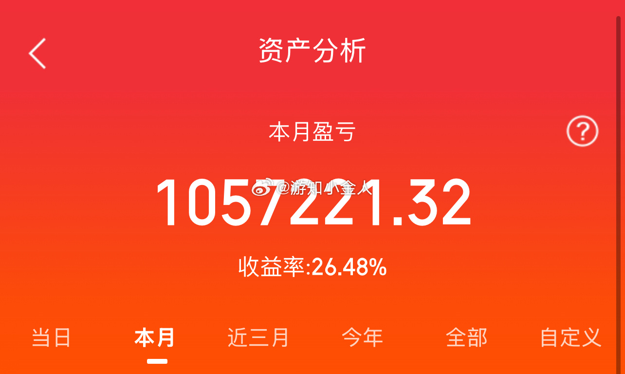 下午好 养铁了！朋友们集合了，在线的朋友请点个赞，评论888，看看你的铁粉标志多