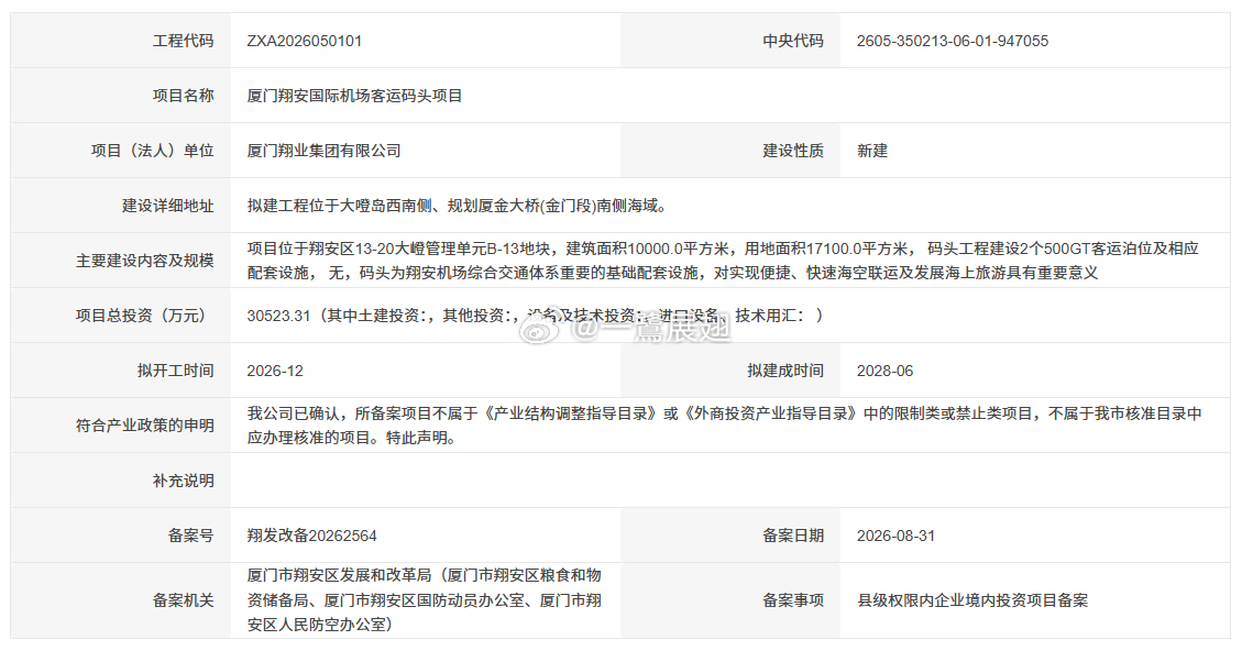 厦门机场 翔安国际机场客运码头项目更新备案（图2左下角），仍由翔业集团负责，用地
