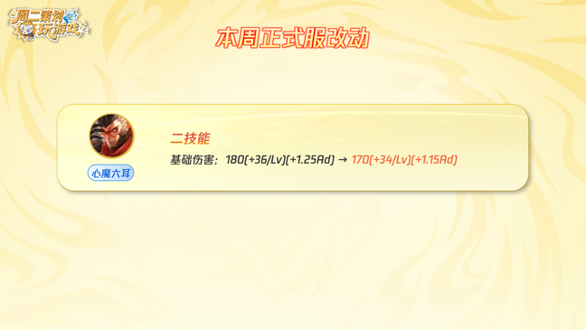 王者心魔六耳降温王者荣耀 六耳终于要削弱了你们还会选择用六耳上分嘛[笑而不语]王